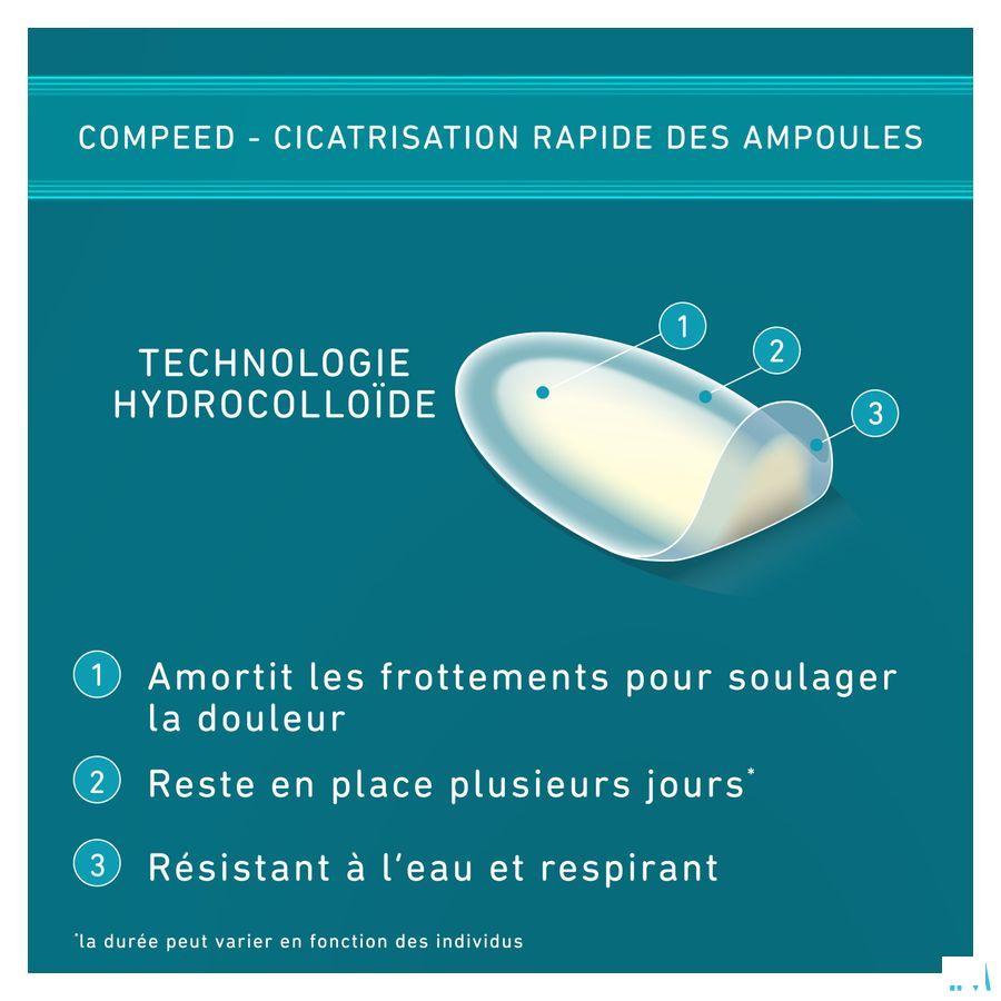 Compeed Blarenpleisters Medium Voordeelverpak. 10