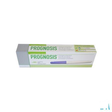Prognosis Zwangerschapstest
