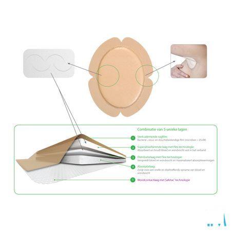 Mepilex Border Flex Verband 7,8x10cm 5 283570  -  Molnlycke Healthcare