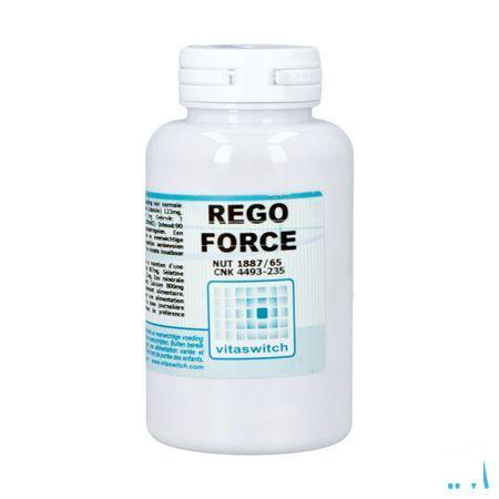 Regoforce Caps 90
