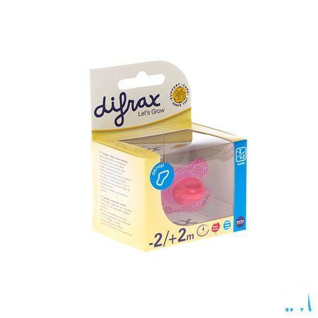 Difrax Fopspeen Newborn Dental Sil -2/2m 1 796  -  Difrax