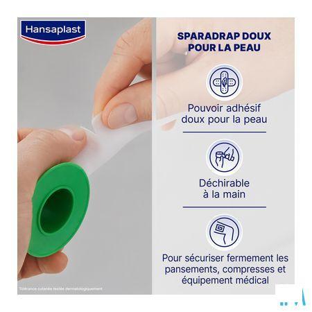 Hansaplast Fixation Tape Sensitive 5mx2,50cm  -  Beiersdorf