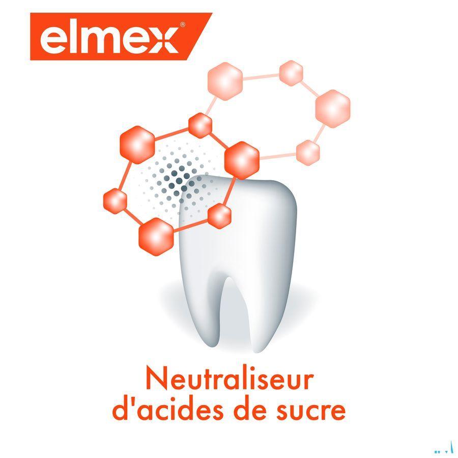 Elmex A/Caries Professional Tandpasta 2X75 ml