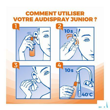Audispray Junior Eau De Mer + Glycerol 25 ml  -  Diepharmex Laboratoires