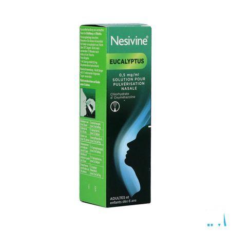 Nesivine Eucalyptus 0,5 mg/ml Pulv Nasal 15 ml 