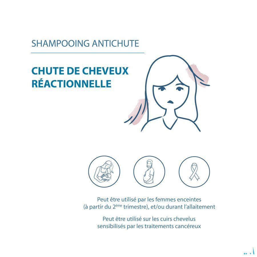 Ducray Anaphase + Shampooing 200 ml