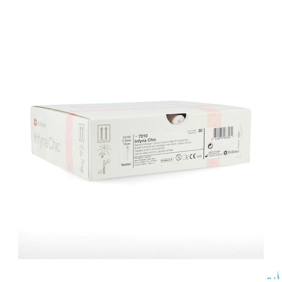 Infyna CHic Kath. Nelaton Latexvrij 13cm CH10 30