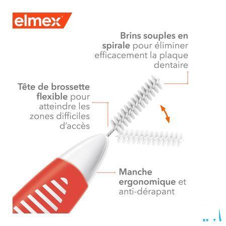 Elmex Set Interdentale Borsteltjes Iso 1 0,7Mm 8