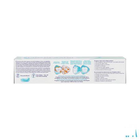 Sensodyne Proglasur Multi Act.daily Prot.pasta75 ml