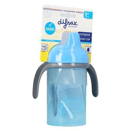 Difrax Antilek Beker 2 Standen 702  -  Difrax