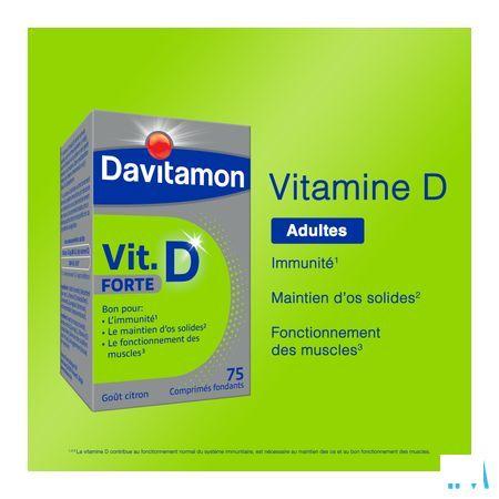 Davitamon Vitamine D Forte Comp 75