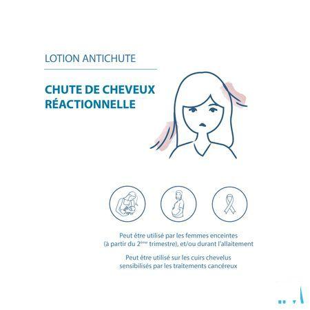 Ducray Creastim Lotion 60 ml 