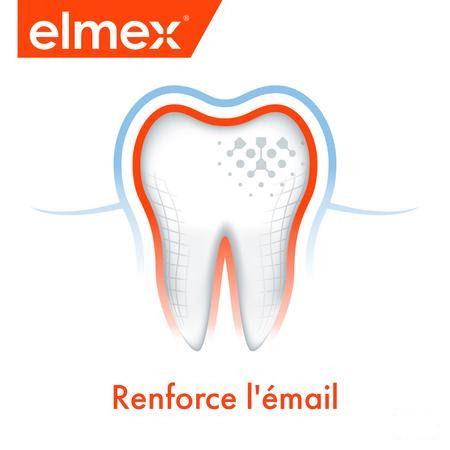 Elmex A/Caries Blancheur Dentifrice Tube 75 ml