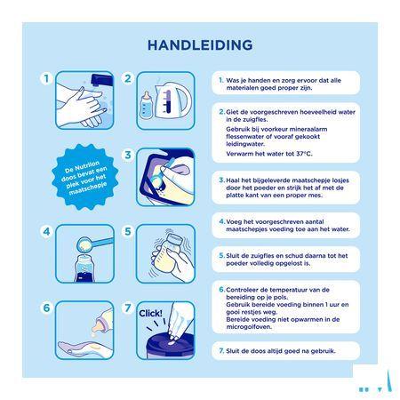 Nutriton En Cas De Regurgitation Poudre 135 gr  -  Nutricia