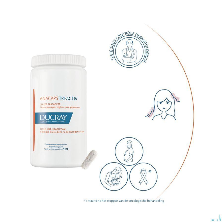 Ducray Anacaps Tri-Activ Caps 90