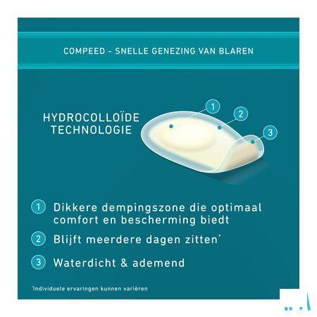 Compeed Blaren Onder De Voet Patch 5