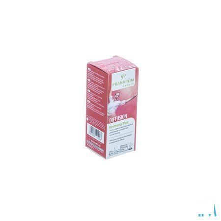 Immuno Plus Essentiele Olie Druppelteller 30 ml  -  Pranarom