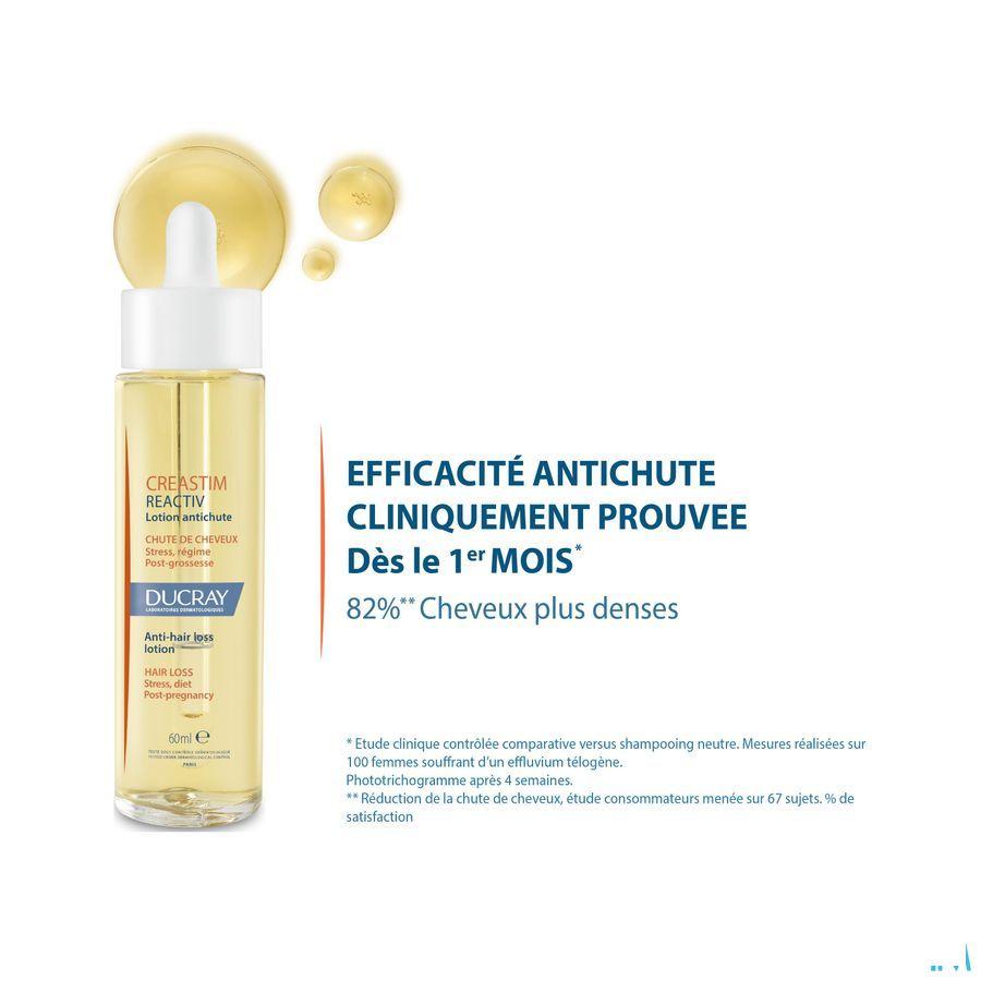 Ducray Creastim Lotion 60 ml 