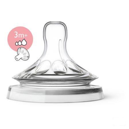 Philips Avent Natural 2.0 Zuigspeen Variabel Scf045/27  -  Bomedys