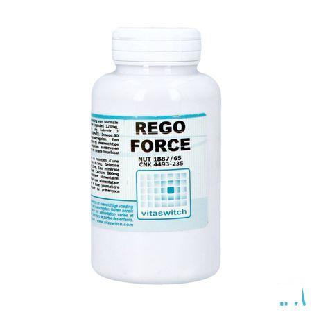 Regoforce Capsule 90