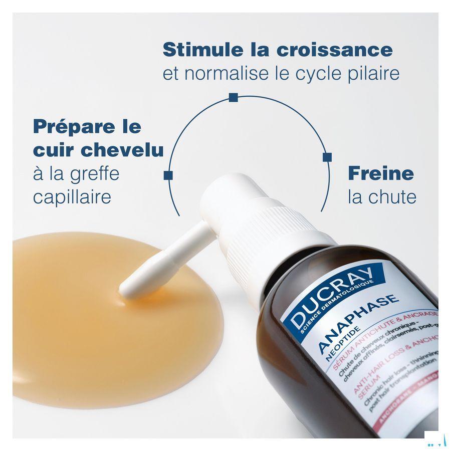 Ducray Neoptide Expert Serum Pro Haardens. 2X50 ml