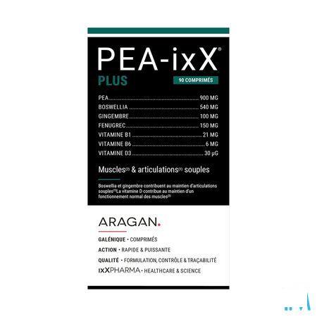 Pea-Ixx Plus Tabl 90