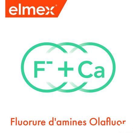 Elmex Dentifrice A/Caries Menthe Fraiche 75 ml