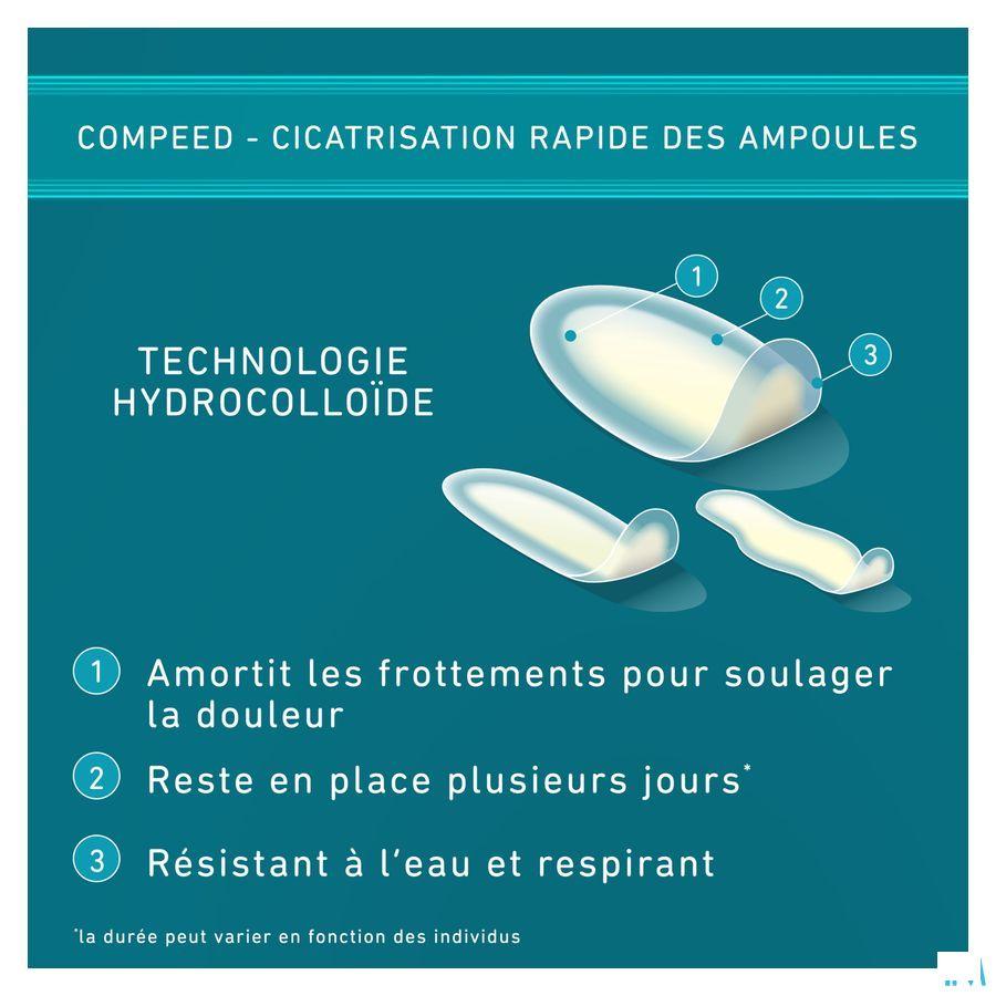 Compeed Blaren Pleister Mixpack 5