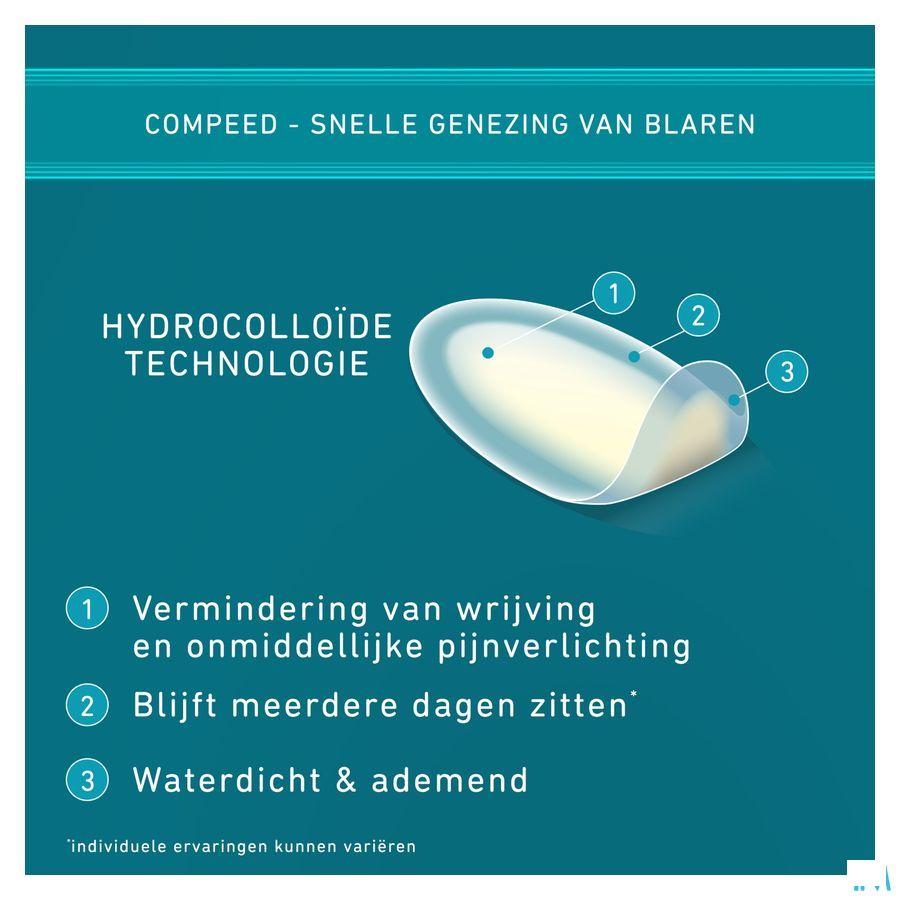 Compeed Blarenpleisters Medium Voordeelverpak. 10