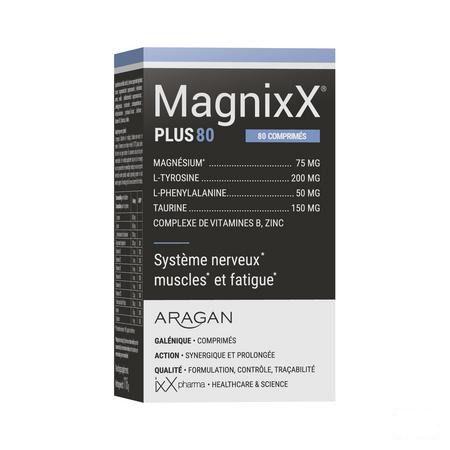 Magnixx Plus Tabl 80