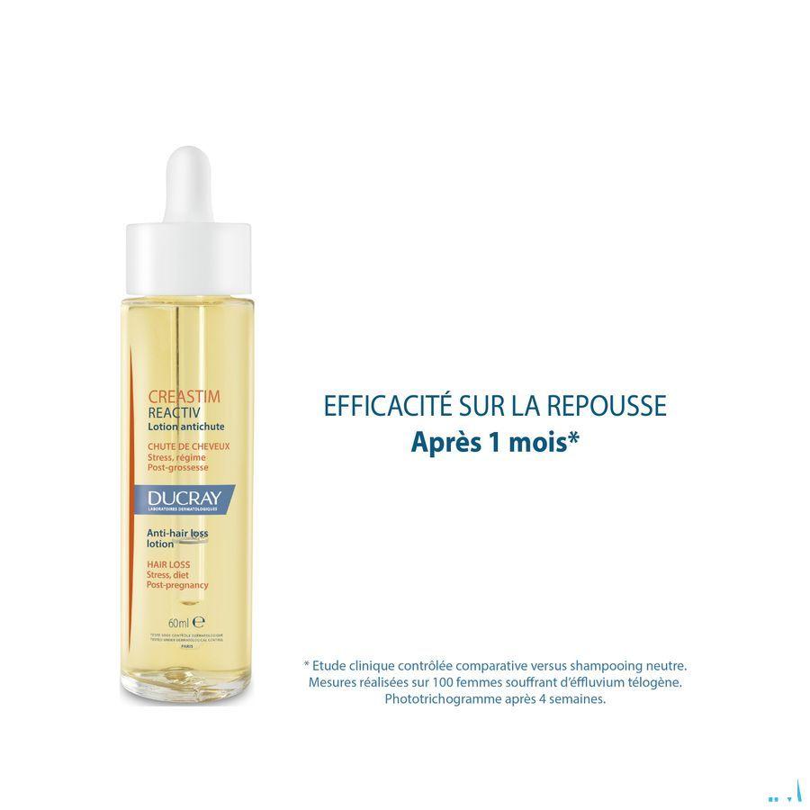 Ducray Creastim Lotion 60 ml 
