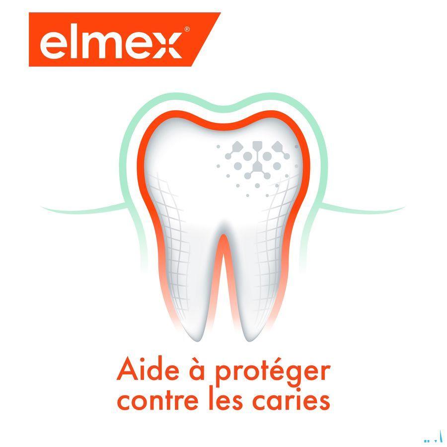Elmex Tandpasta A/Caries Mint Fresh 75 ml