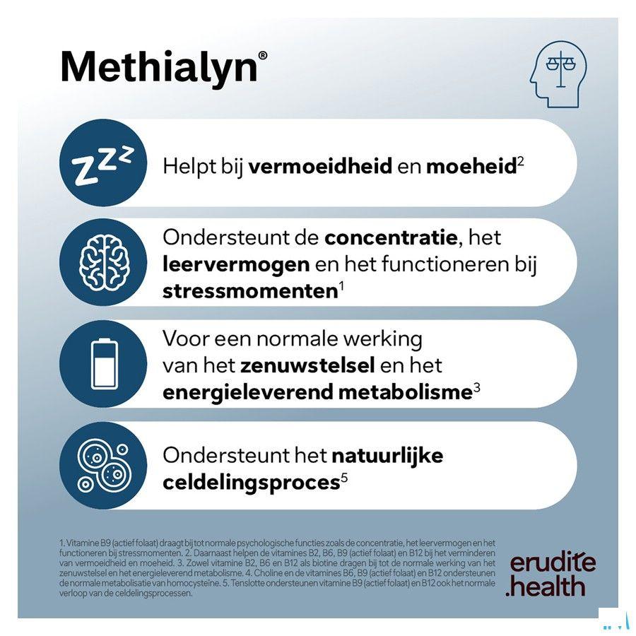 Methialyn Comp 120  -  Nutriphyt