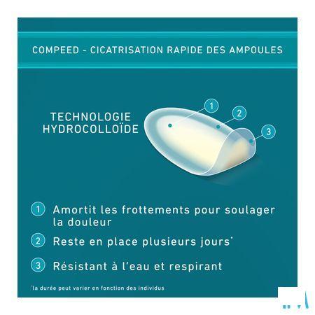 Compeed Pansement Ampoules Medium 5