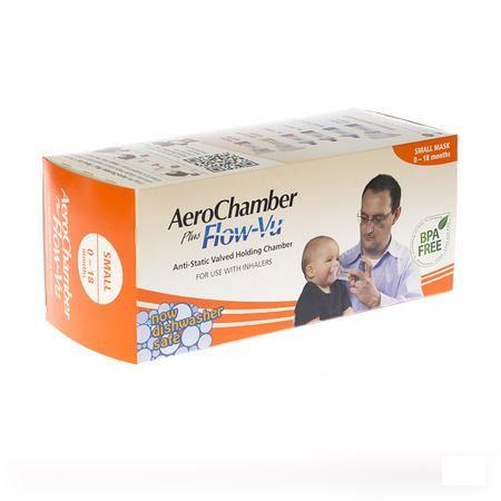 Aerochamber Plus Anti static + flow-vu-mask Baby  -  Hospithera