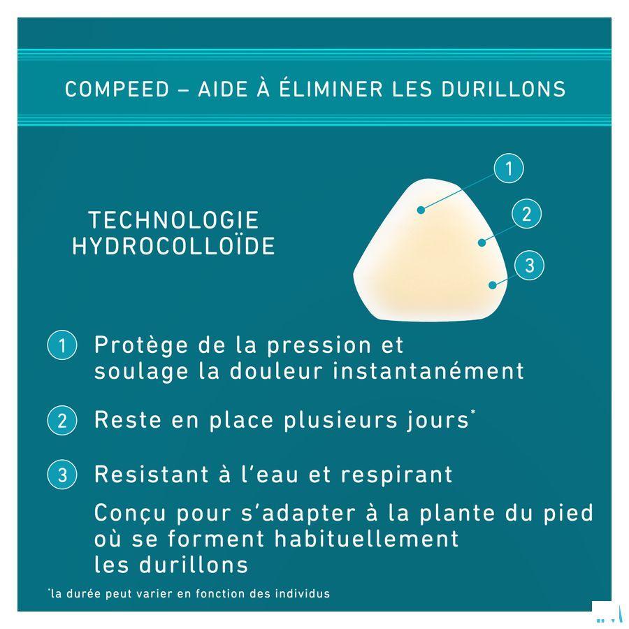 Compeed Pleister Eeltplek Voeten Medium 6