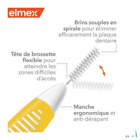 Elmex Set Brossettes Interdentaires Iso 4 1,3Mm 8