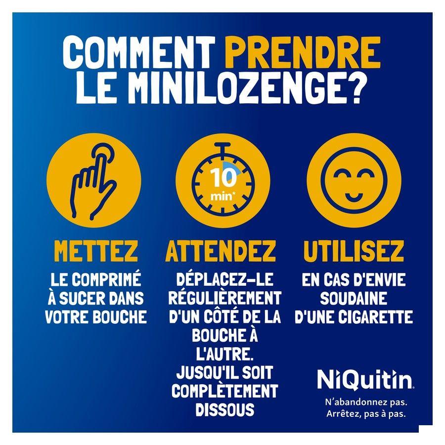Niquitin 4,0 mg Minilozenge Zuigtabl 60  -  Perrigo