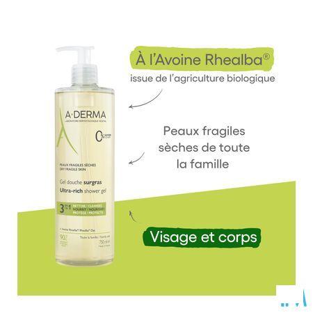 Aderma Gel Douche Surgras 750 ml