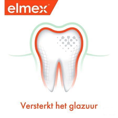 Elmex Dentifrice A/Caries Menthe Fraiche 75 ml