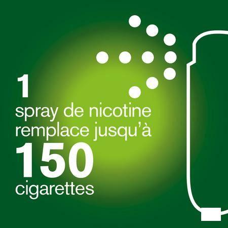 Nicorette Fruit & Mint Mondspray 1 mg/spray (150 Sprays)