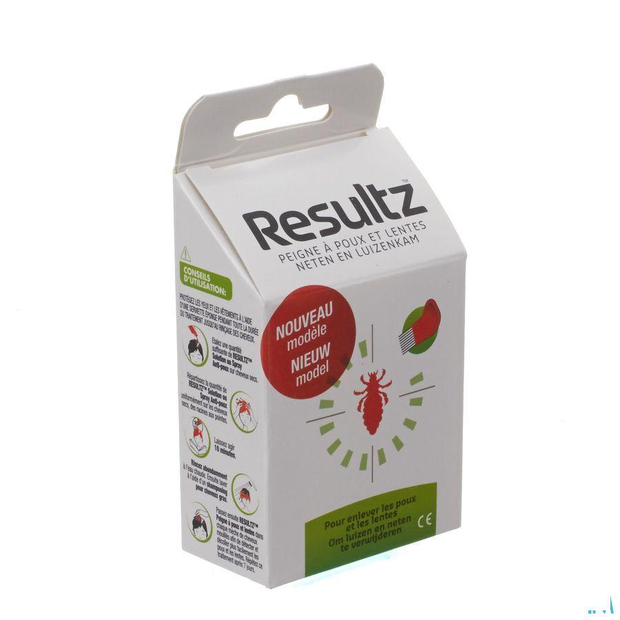 Resultz Luizenkam