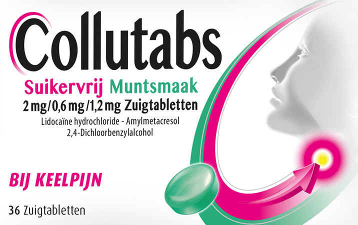Collutabs Suikervrij Munt 2 mg/0,6Mg/1,5Mg Past. 36