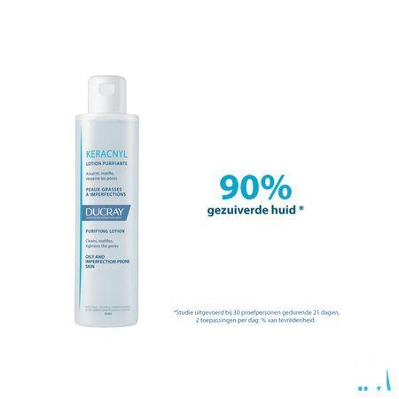 Ducray Keracnyl Lotion Zuiverend 200 ml