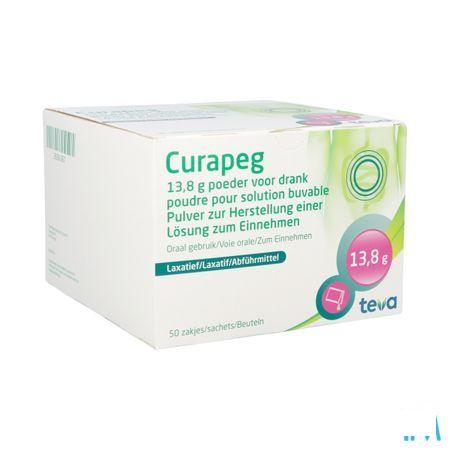 Curapeg 13,7g Poudre Solution Buvable 50 