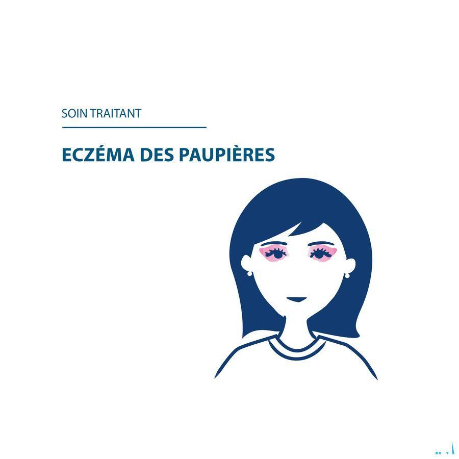 Ducray Dexyane Med Palpebral Cr 15 ml 