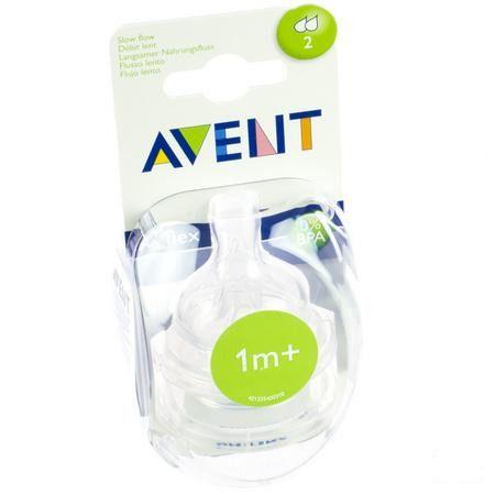 Philips Avent Tetine Slow 2trous 2 Scf632/27  -  Bomedys