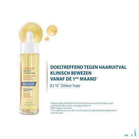 Ducray Creastim Lotion 60 ml  -  Ducray Benelux
