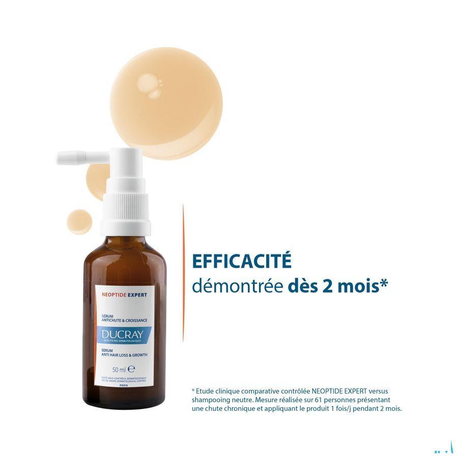 Ducray Neoptide Expert Serum Pro Haardens. 2X50 ml