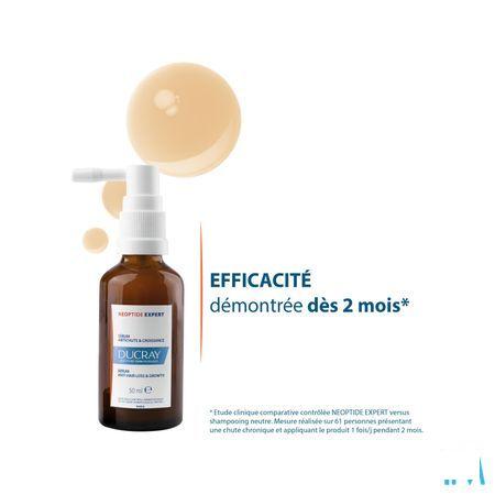 Ducray Neoptide Expert Serum Pro Haardens. 2X50 ml